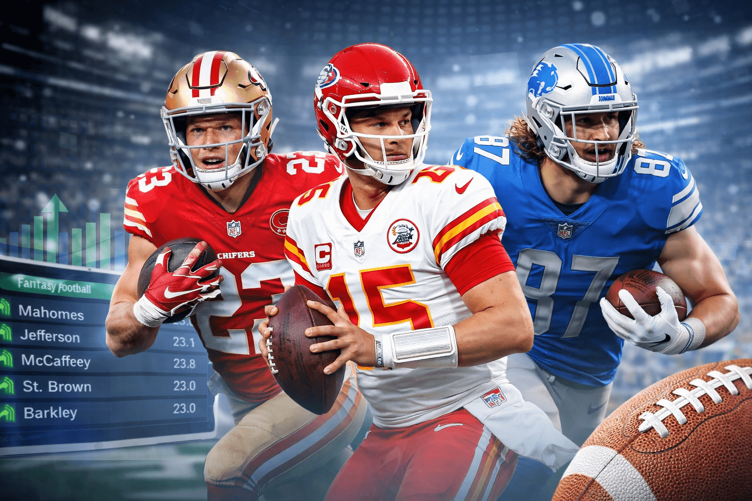 Week 3 Projections