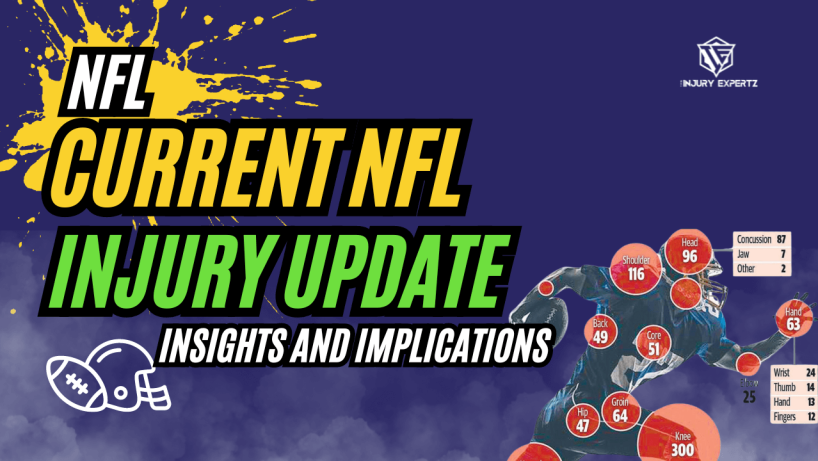 NFL injury Updates